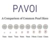 PAVOI Sterling Silver Round White Simulated Shell Pearl