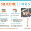 Chewbeads - Baby Silicone Links. Baby Safe 100% Silicone Rings