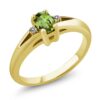 Gem Stone King Ring Diamond Yellow Gold
