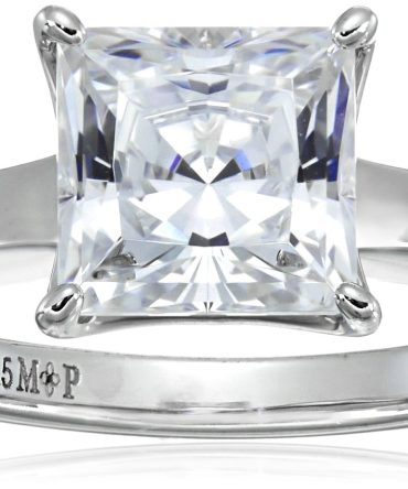 Elegance Redefined: Platinum-Plated Princess-Cut Solitaire Ring with Swarovski Zirconia (2 cttw)